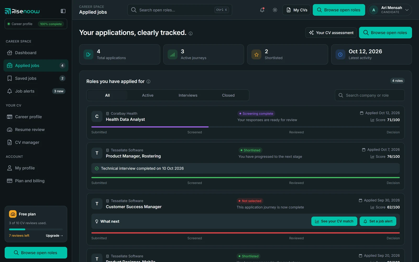 A job seeker's applied jobs in Risenoow: four roles, each with its stage, score and what happens next